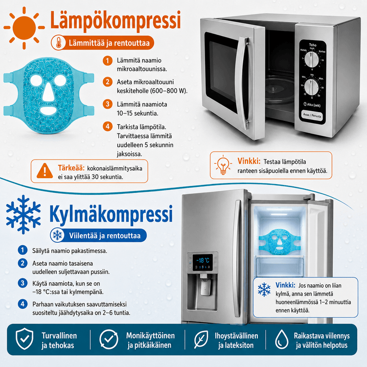 Geelipallonaamio – kuuma- ja kylmäkompressi | Uudelleenkäytettävä