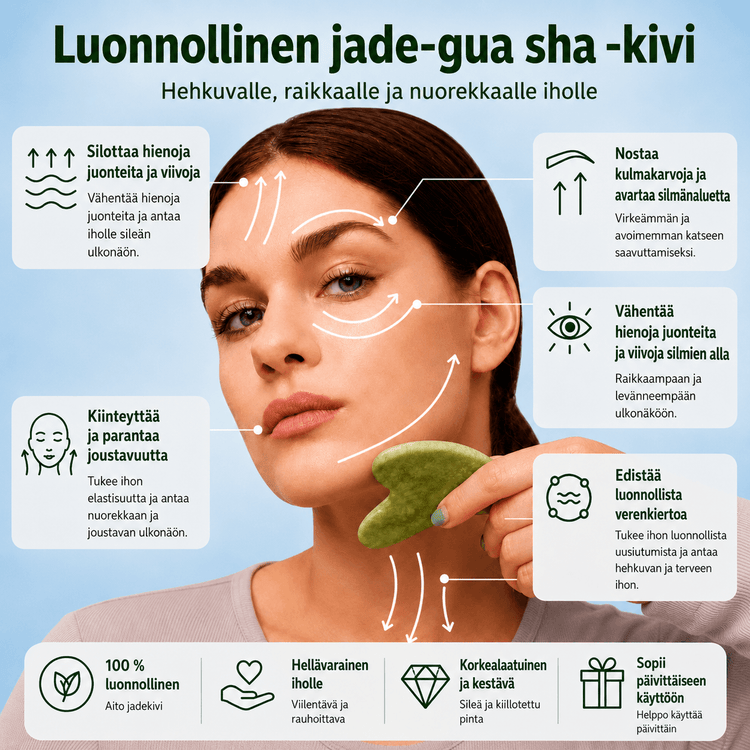 Gua Sha -jadekivi – Xiuyan-jade | Kasvohieronta