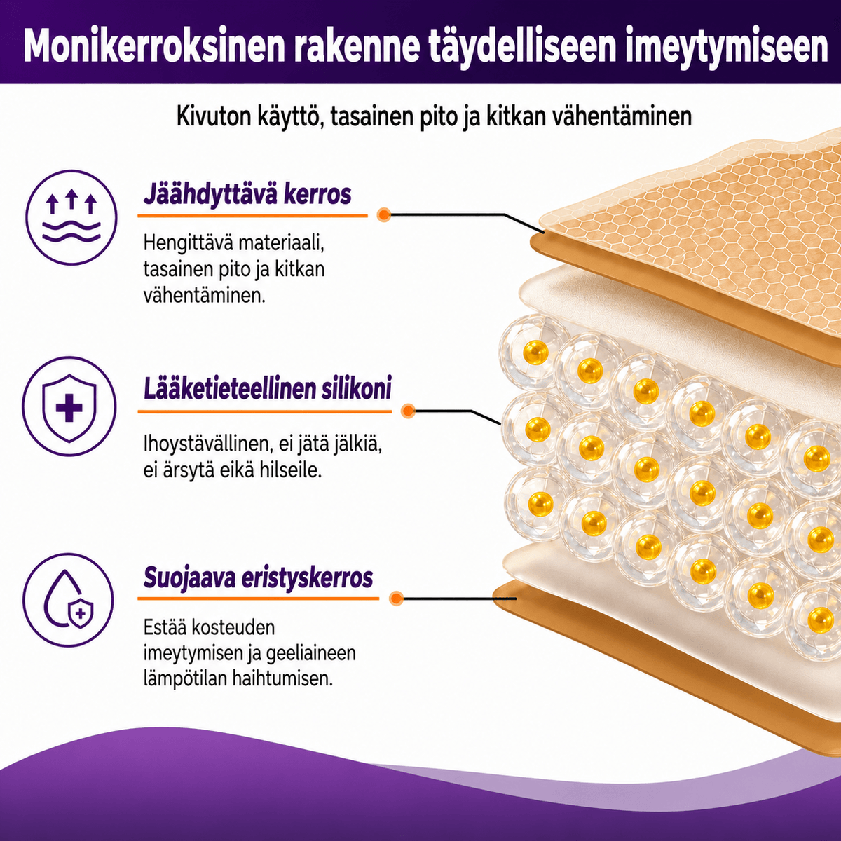 Arpilaastari – Premium-lääkinnällinen silikoni | 3 metrin rulla