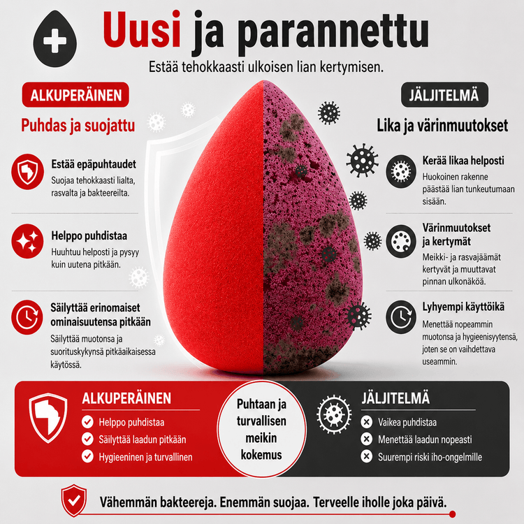 Meikkisieni – vedenkestävä Beauty Blender | Lateksiton